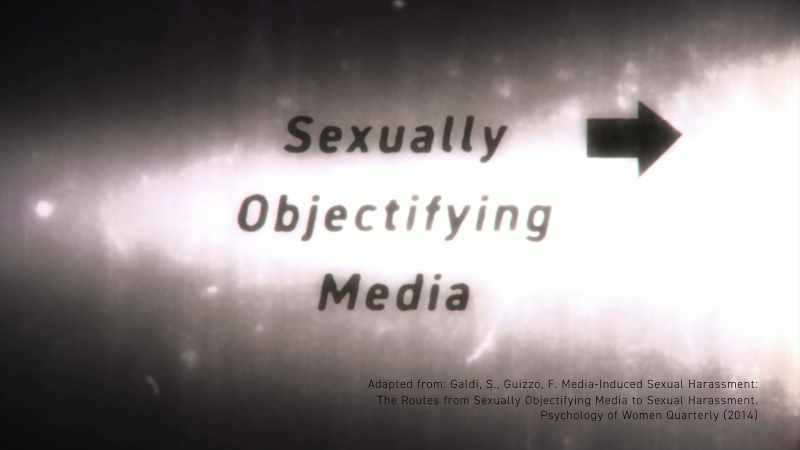 Extensive research over decades has shown