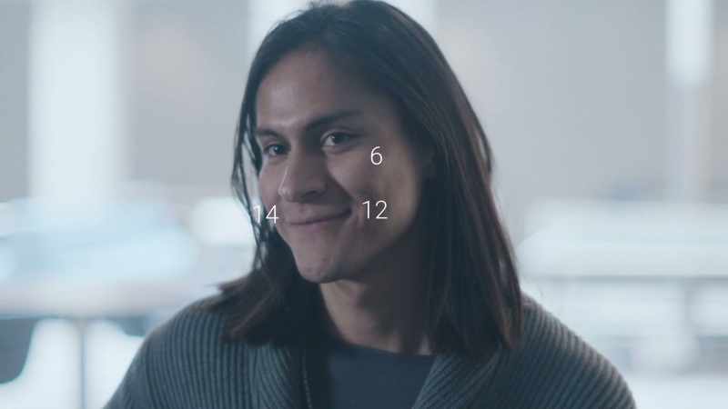 Facial-action coding turns emotions and