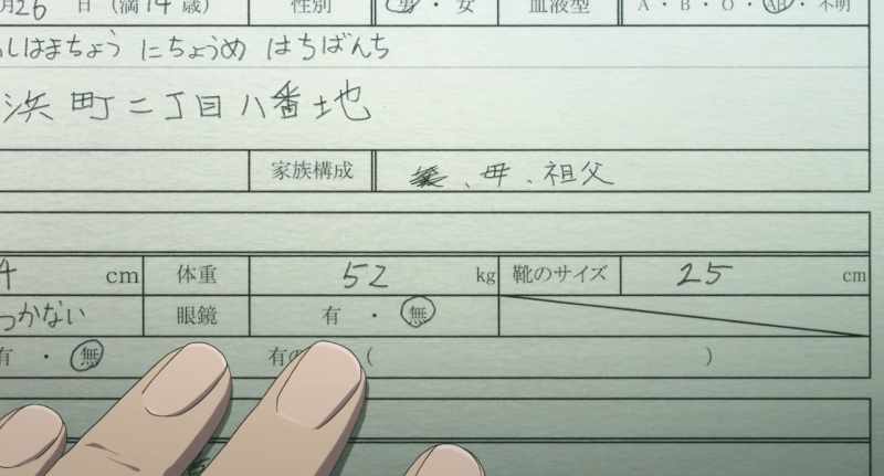 FAMILY MEMBERS: MOTHER, GRANDFATHER