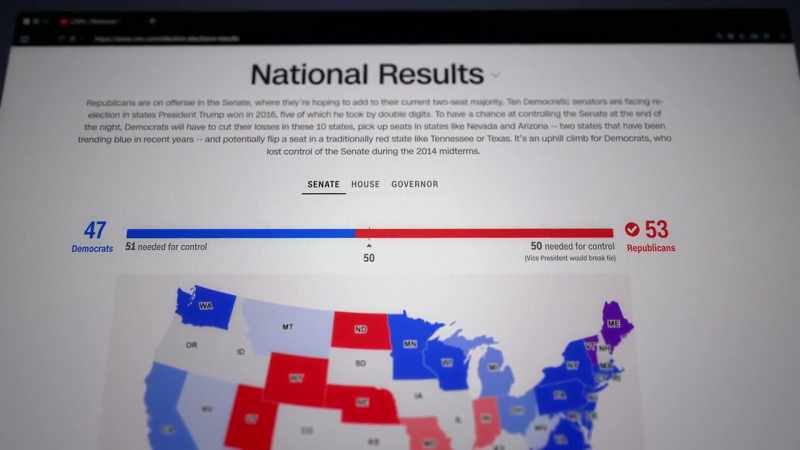 Filmmaker: After the election, the Senate split