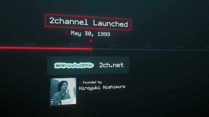 Filmmaker: In 2003