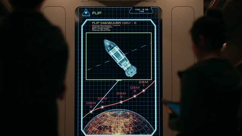 Flip the ship back around via thrusters