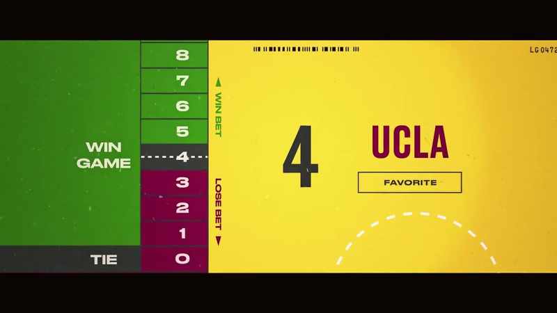 For Hedake's bet, UCLA was favored by four points