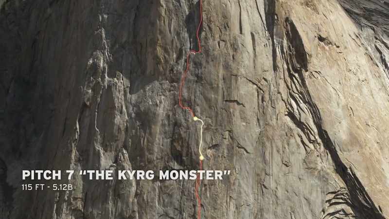 For me, the Kyrg Monster