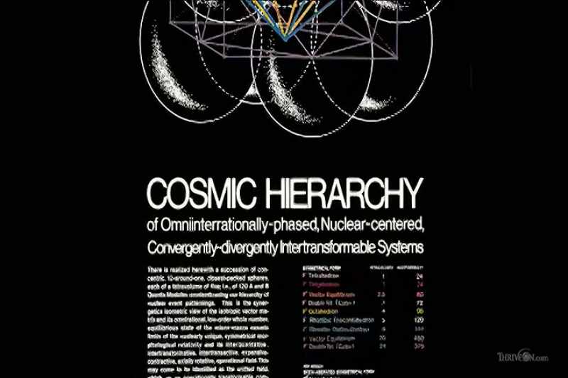 Fuller humbly noted on his poster that this dynamic