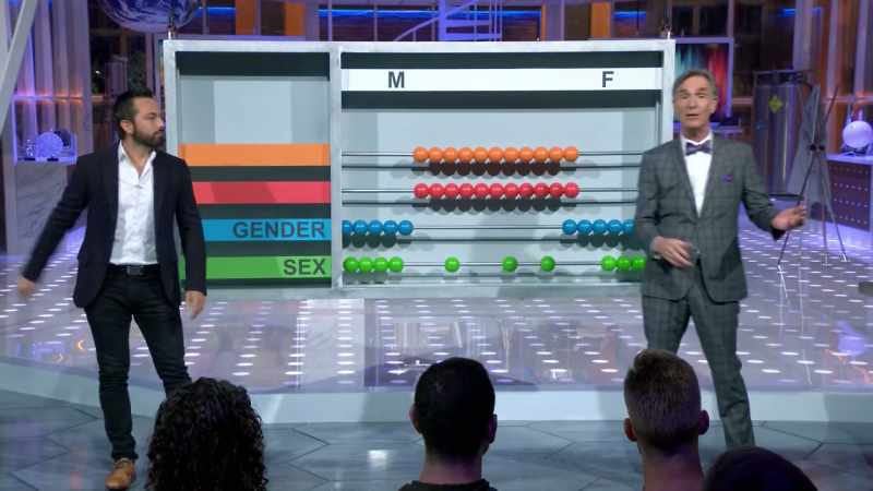 Gender is how you identify yourself and your experience