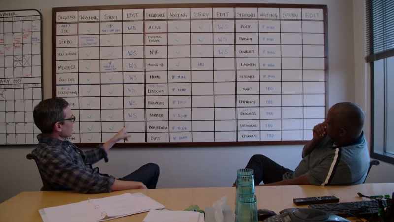 Generally speaking, screenwriting is a really solitary pursuit