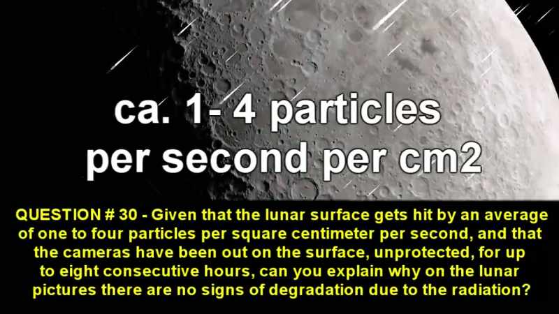 Given that the Moon is bombarded, on average