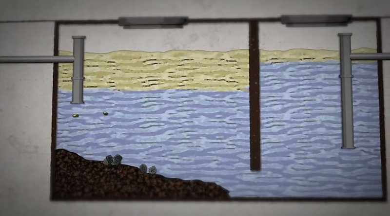 Grease and food particles sink to the bottom