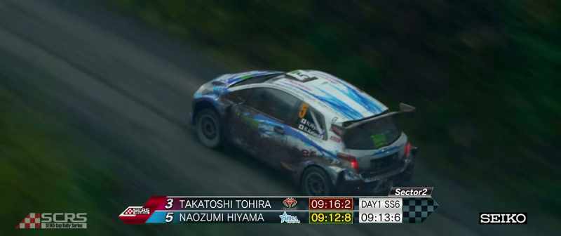 He just passed the second sector in 9 minutes, 12 seconds, 8!