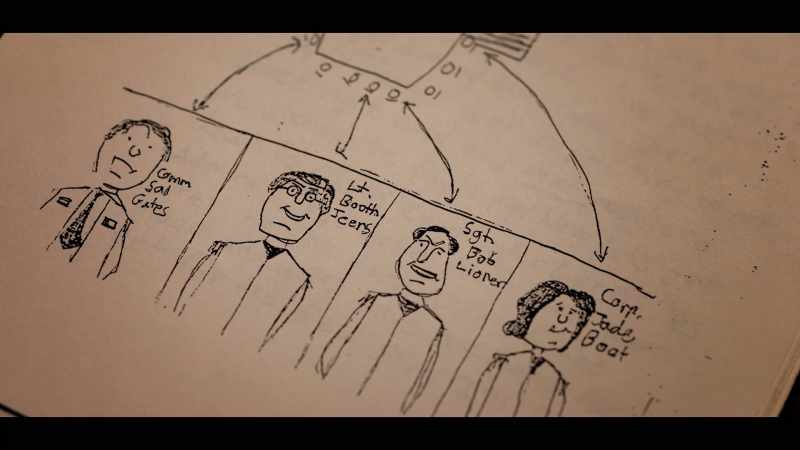 He would write the lines and he would draw these characters