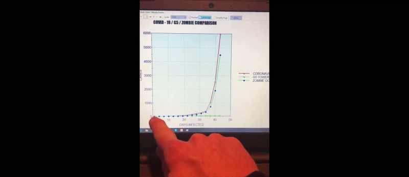 Here is the first recorded coronavirus death in Omaha