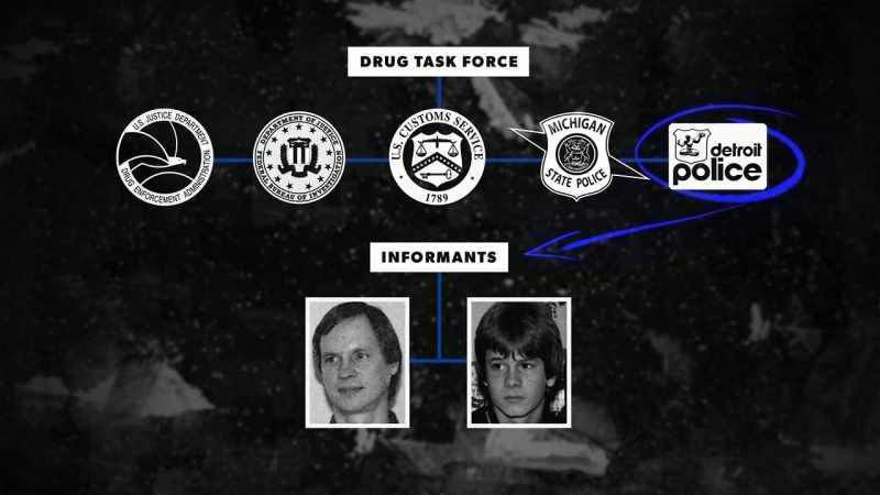 [Herm] The Detroit Police