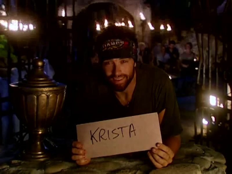 Hey, Christa, I didn't like you before, don't like you now