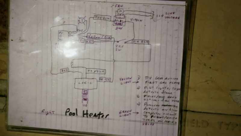 Hey, problem solved; there's the diagram