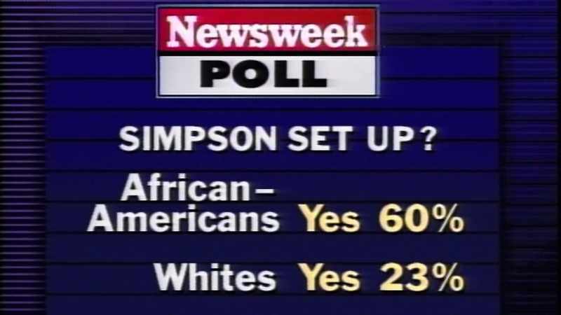 Hill: A Newsweek poll found 60%