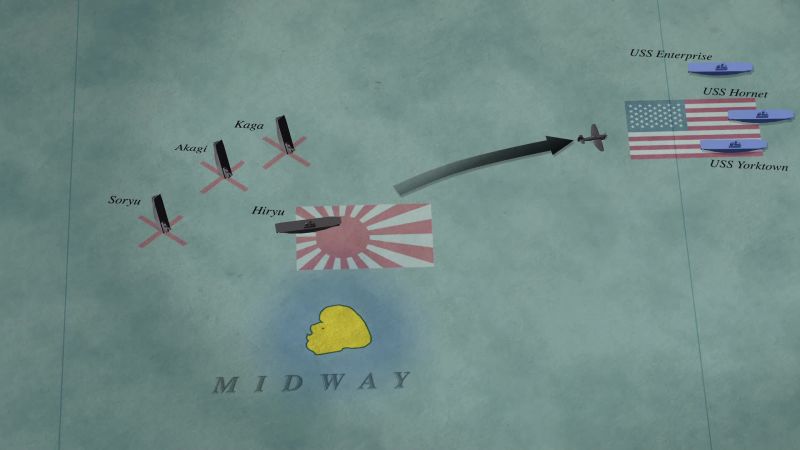 HIRYU, MIDWAY