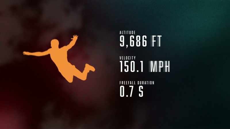 His total free fall was about 30 seconds