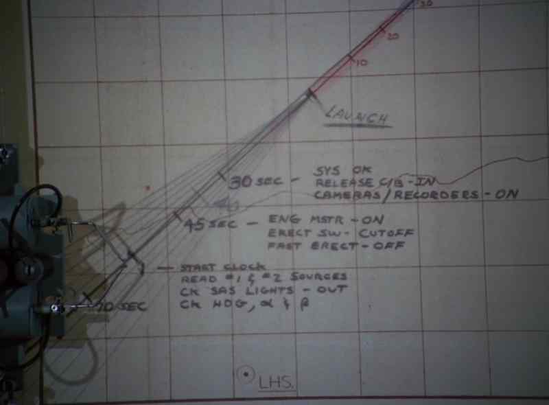HL-10, NASA One