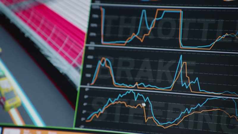 How do you use data you can acquire at the racetrack