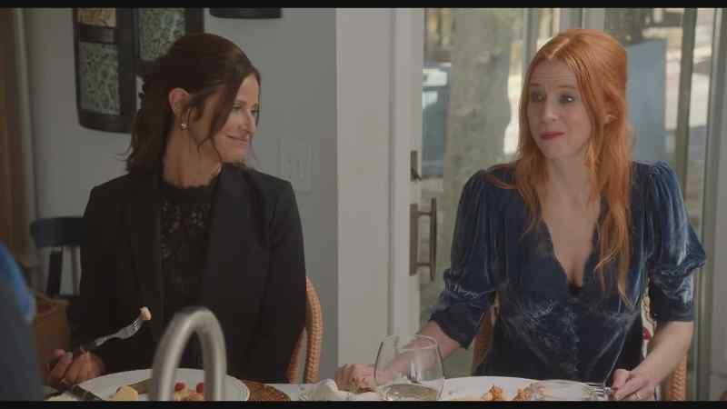 How is