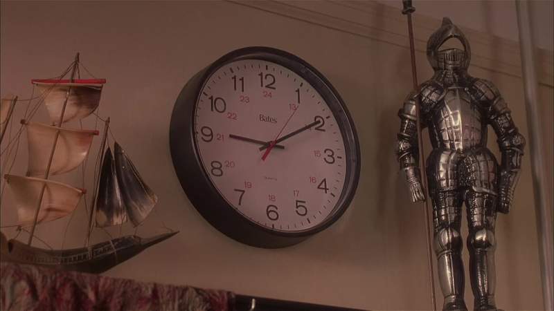 How much time do we have