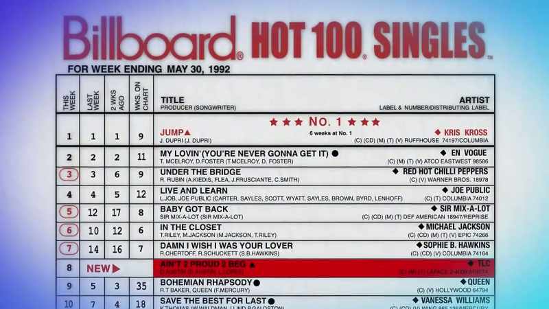 �� I ain't too proud to beg, no ♪