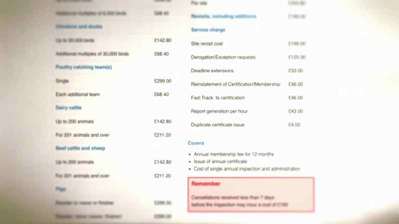 I also learned that the RSPCA gets paid by farmers