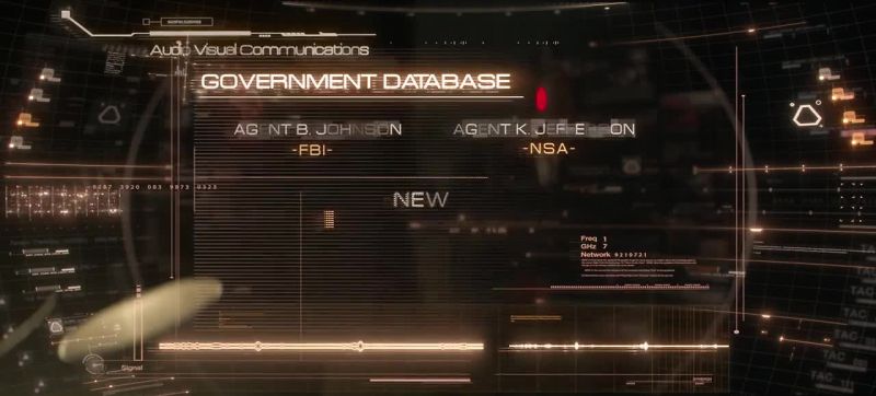 Call initiated