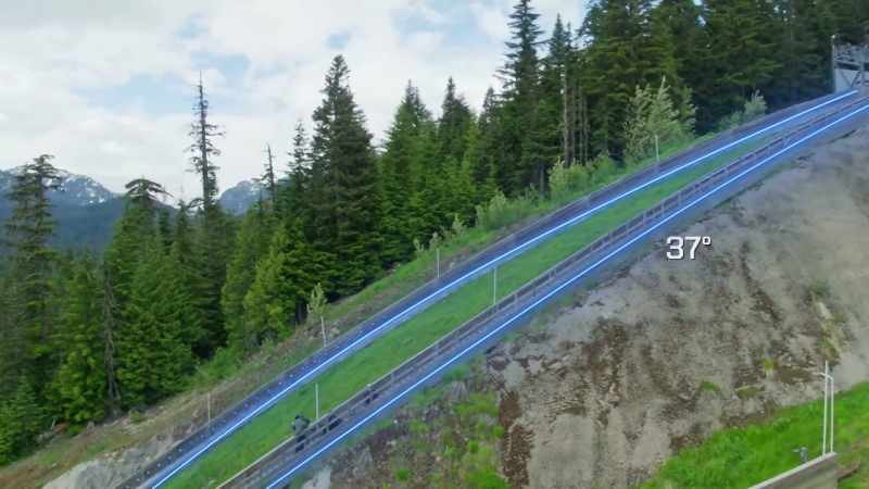 I mean, this thing has 37-degrees incline