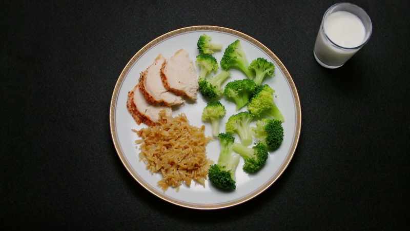 I think the Diabetic Plate is a prescription
