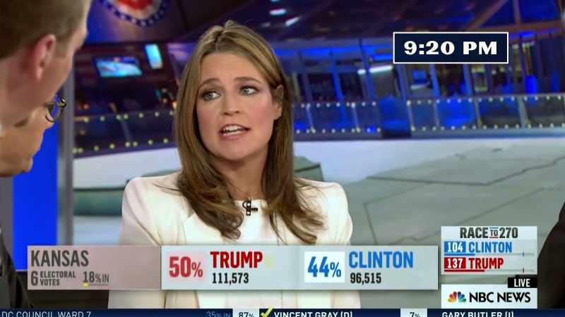 I think there's some real jitters setting in at Clinton headquarters right now