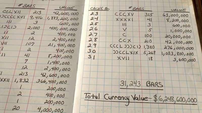 If you do the math, the value today