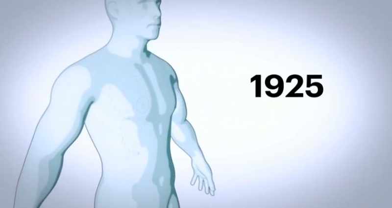 In 1925, a new physics came in, quantum physics