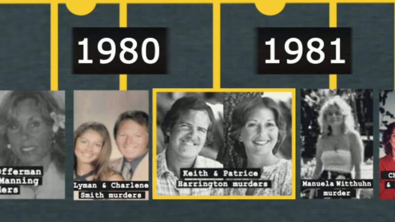 In August 19, 1980, the murder