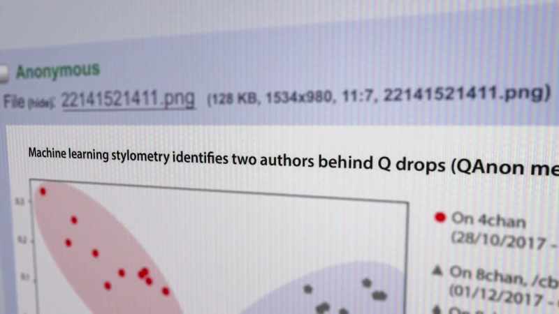 In fact, an AI analysis by Swiss company ORC Analytics