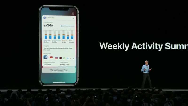 In June 2018, Apple announced Screen Time