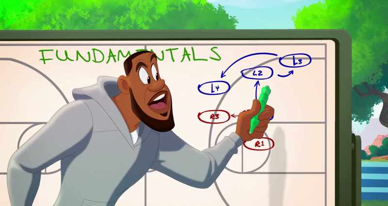 In and out, crossover, step back, shoot