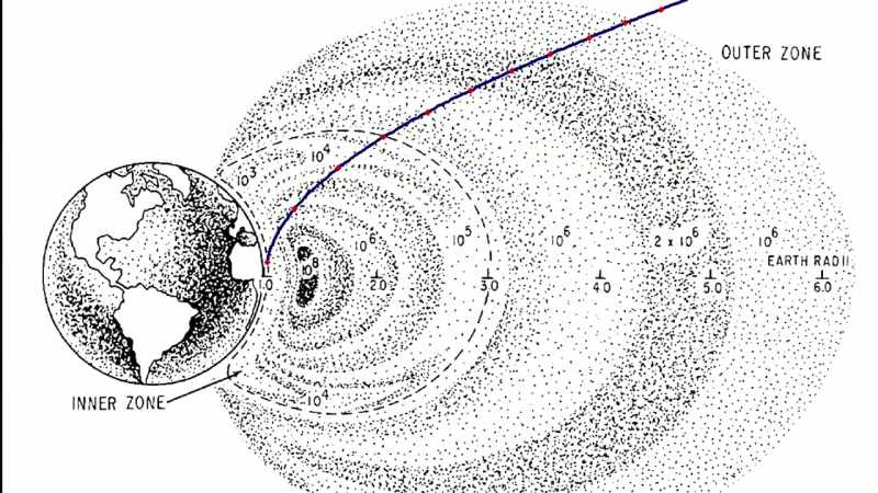 In this regard, the debunking website Clavius writes