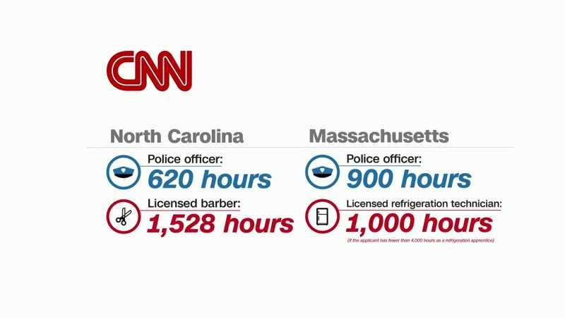 IN SOME STATES YOU NEED HUNDREDS