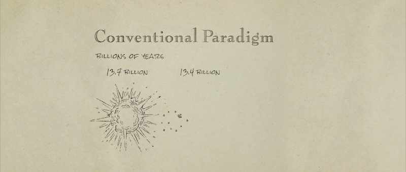 In the conventional paradigm you have a profound time
