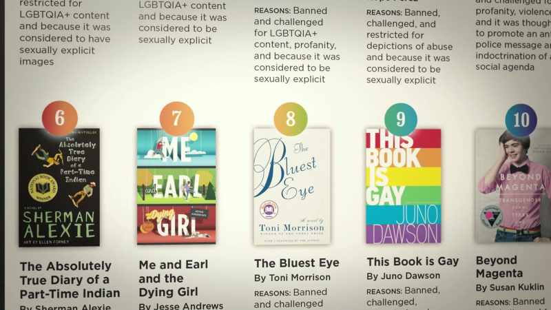 In the last four or five years, LGBTQIA issues