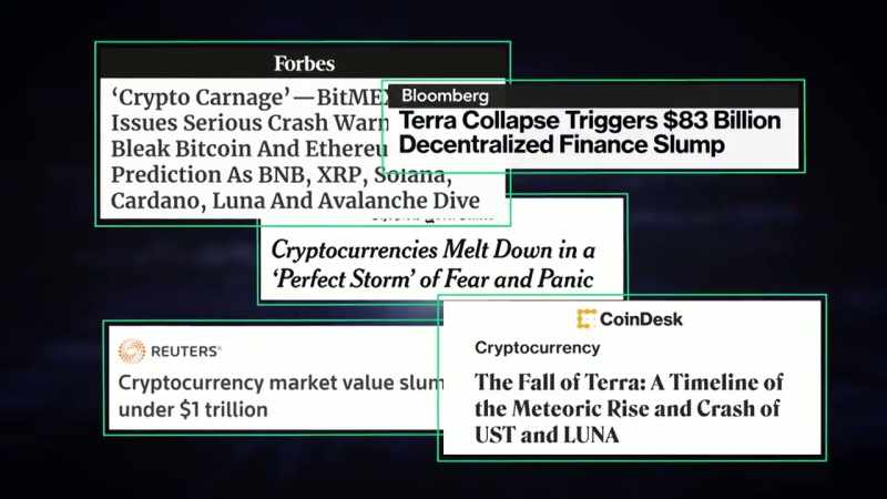 In the spring of 2022 -- a major crash