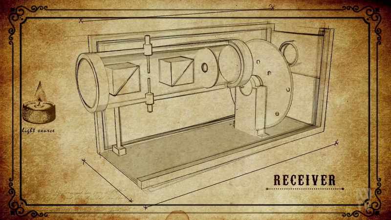 In the telephane receiver