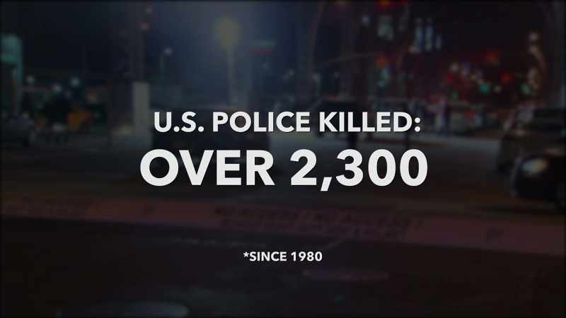 IN THE U.S. THAT NUMBER IS