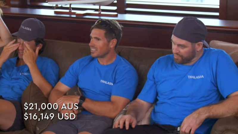 In U.S. dollars it's 16,149