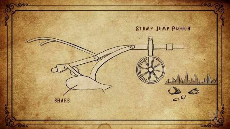 Instead of a fixed share, or blade