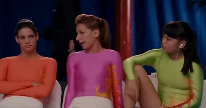 Is this how you feel when you watch my routine