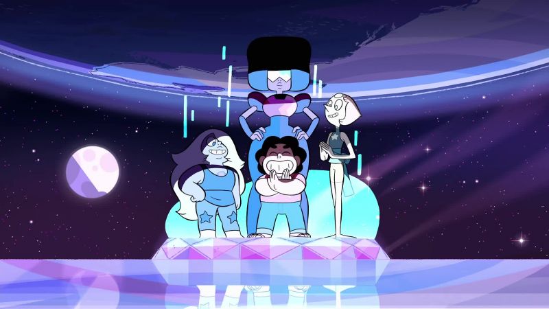 is the Earth
