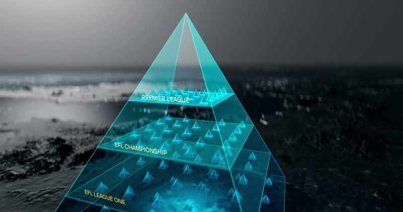 It is a pyramid with ascent, descent and access